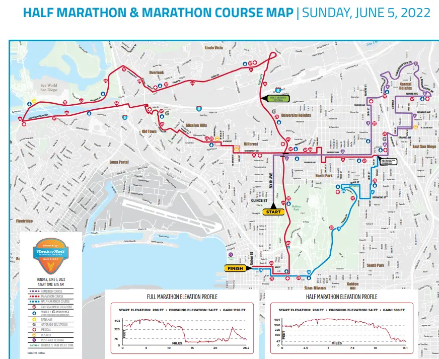 Rock & Roll San Diego Marathon 2023 Race Date, Distances, Registration
